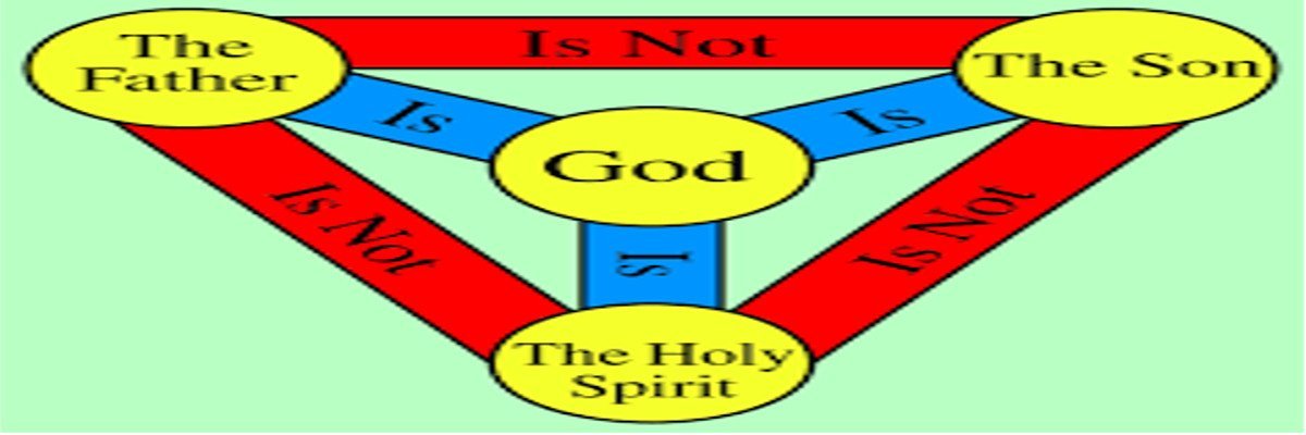 Holy Trinity: Is the Doctrine from God or the Bishops? - poweringrace